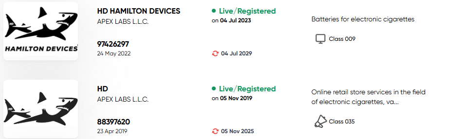 Hamilton Devices