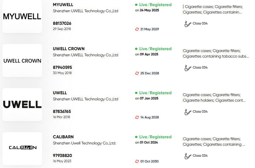 Uwell